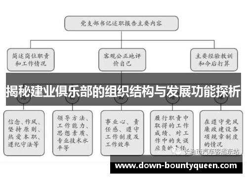 揭秘建业俱乐部的组织结构与发展功能探析